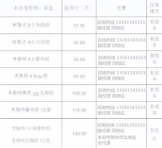 行情8座改装尊贵版价格m6米乐丰田考斯特8座(图1)