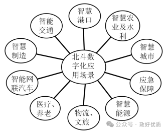思维》主观题常考知识线题m6米乐选必二《逻辑与(图8)