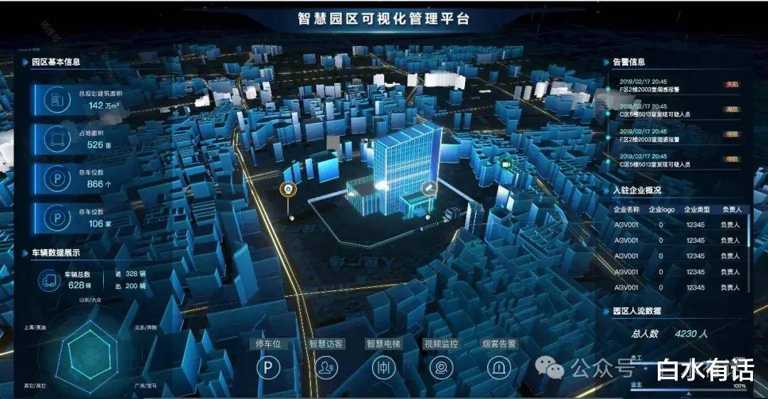 2、创意室内设计师；3、智能家居安装与维修；4、新能源汽车维修m6米乐未来十年推荐从事的20个黄金职业：1、无人机操作员；(图4)